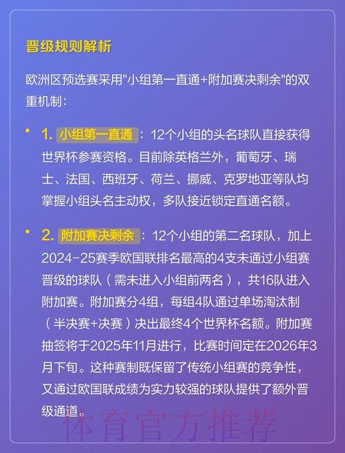 2026世界杯直播全攻略:技巧解析与实操要领 2026世界杯直播全攻略:技巧解析与实操要领