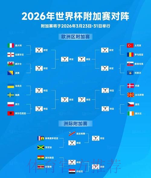 2026世界杯盘口全景解析与预测