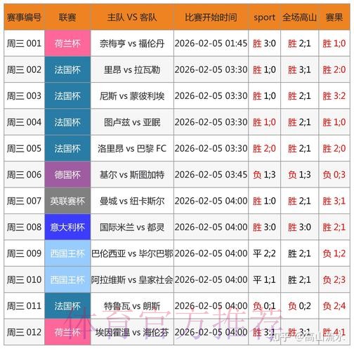 安卓端用户必读：世界杯博彩全站指南