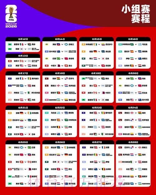 2026世界杯比分下载指南：最新平台推荐